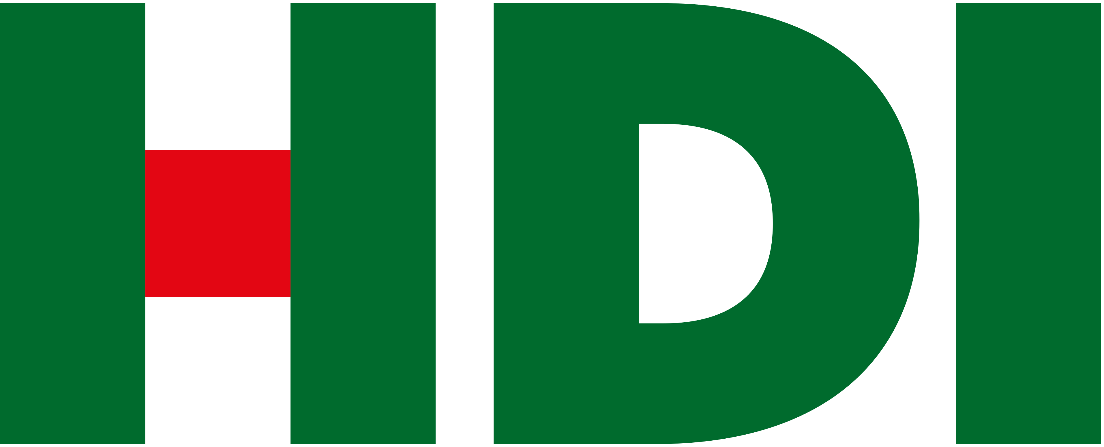 HDI
